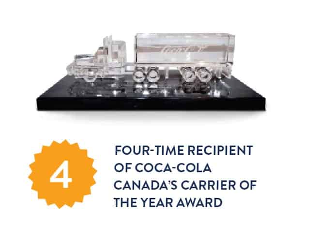 Four time recipient of Coca-Cola Canada's carrier of the year award