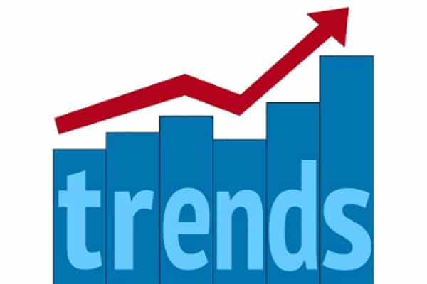 trends-for-website